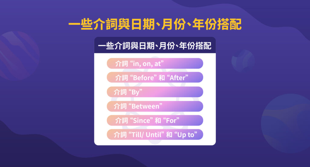 一些介詞與日期，月份，年份搭配