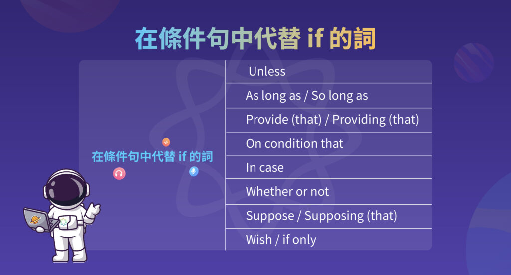 在條件句中代替 if 的詞