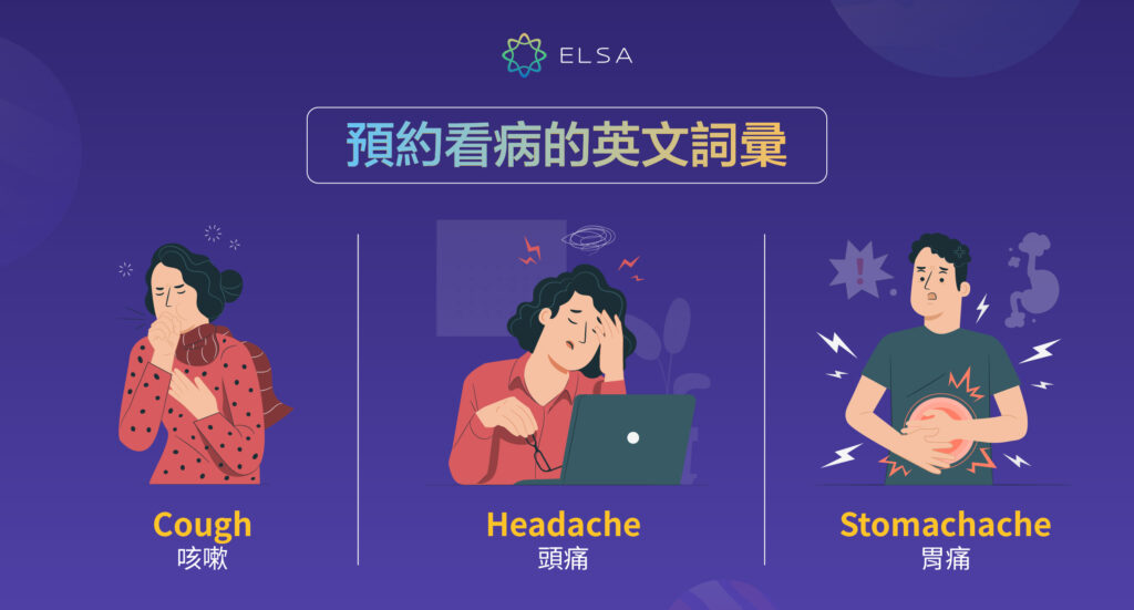 預約看病的英文詞彚