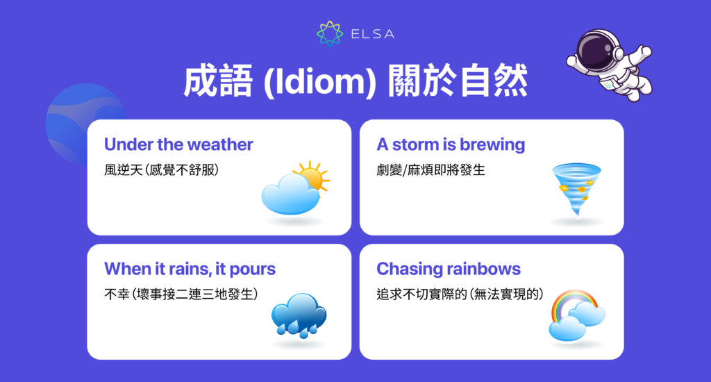 成語 (Idiom) 關於自然