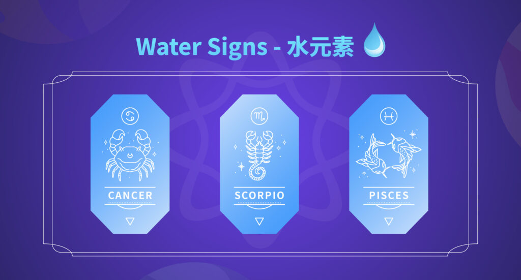 Water Signs - 水元素