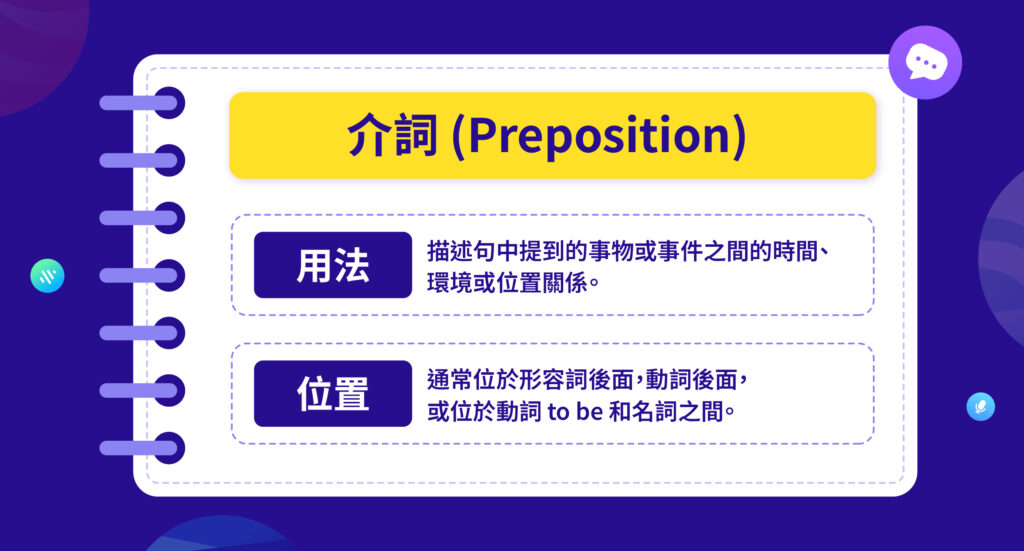 介詞 (Preposition)