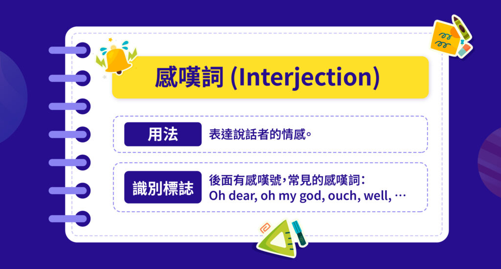 感嘆詞 (Interjection)