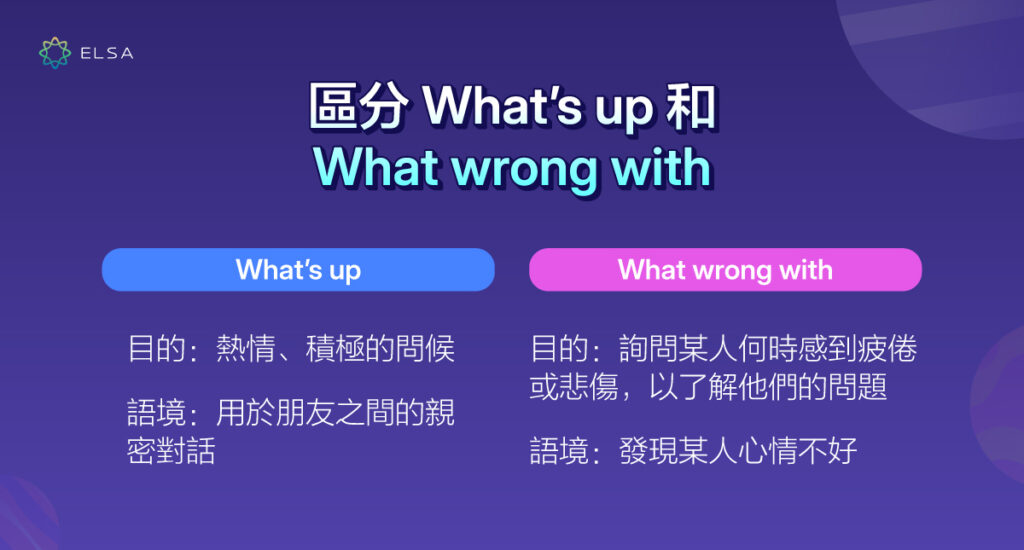 區分 what’s up 與 what is wrong with