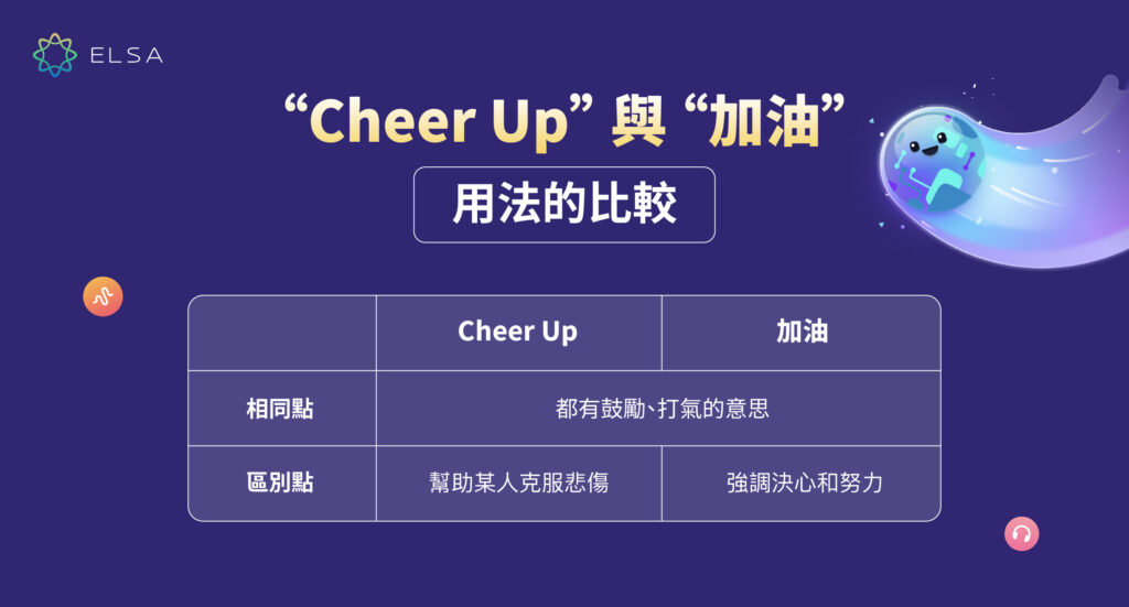 cheer up加油的用法