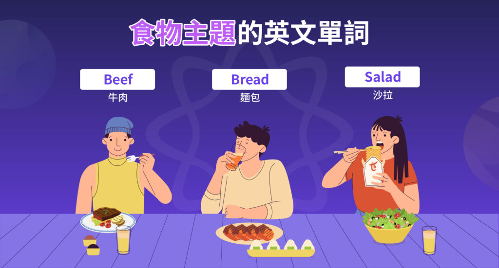 與食物相關的英語詞彙