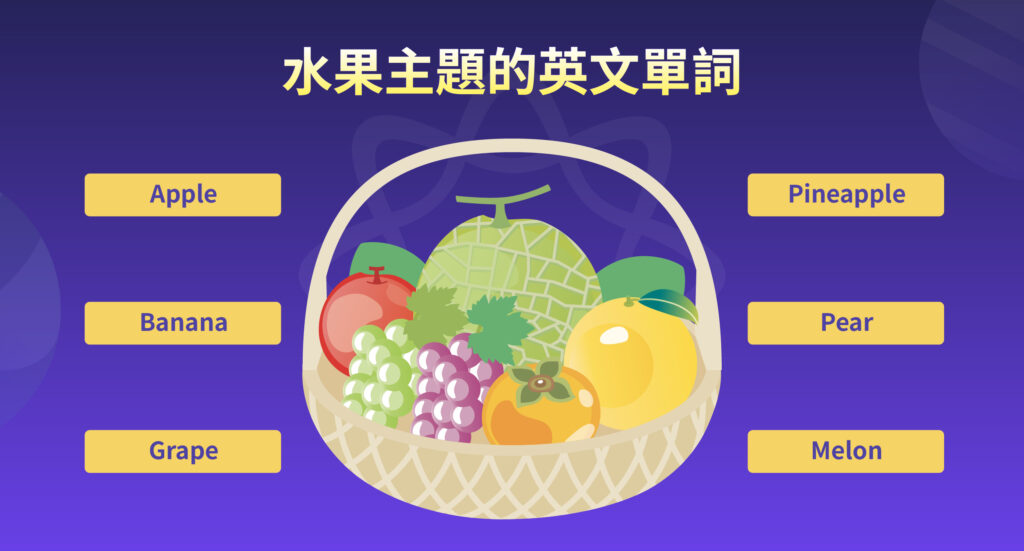 主題爲水果 英文單字