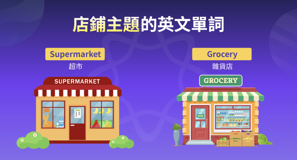 有關商店主題的英語詞彙