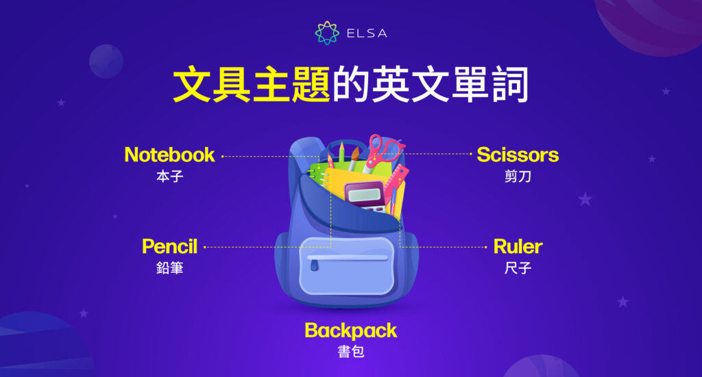 有關學習用品主題的英語詞彙