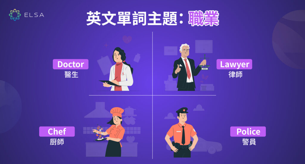 主題爲職業 英文單字