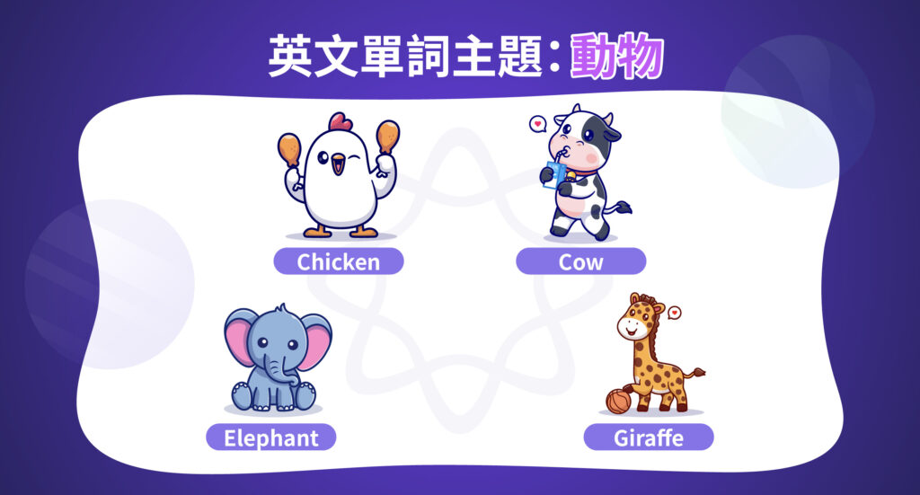 主題爲動物 英文單字