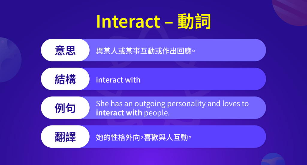 Interact – 互動英文動詞