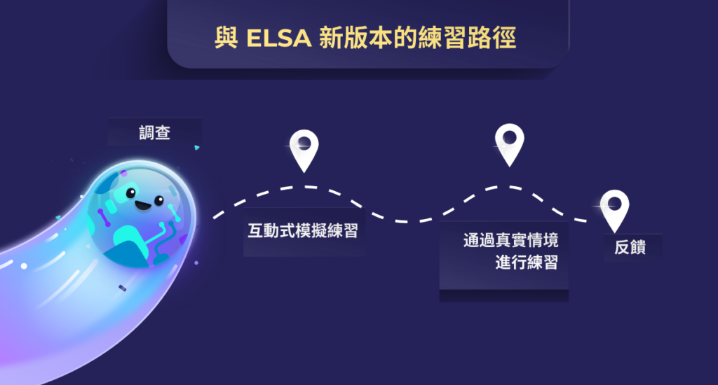 與新版 ELSA 打造專屬課程