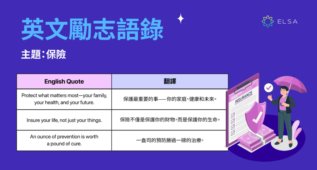 保險 勵志語錄 英文