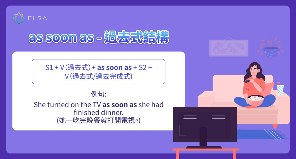 As soon as 過去式的結構