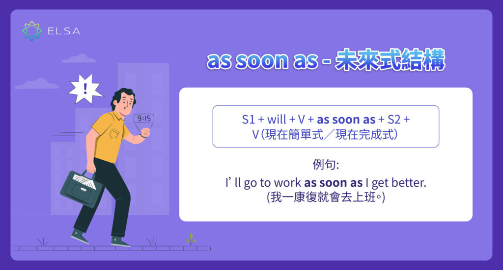 As soon as 未來式的結構