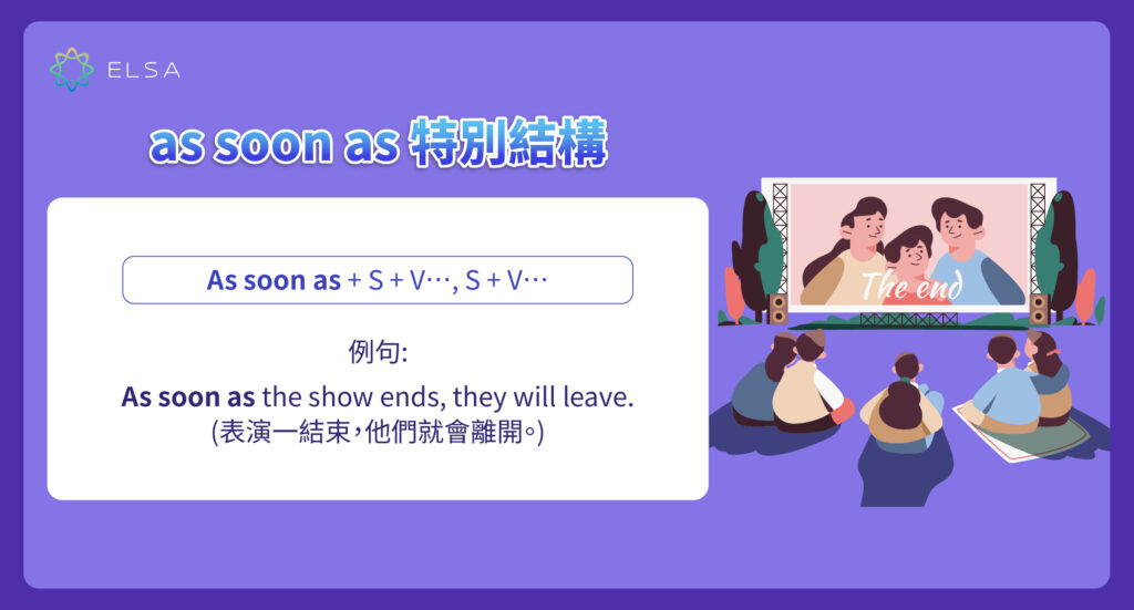 As soon as 句首的結構