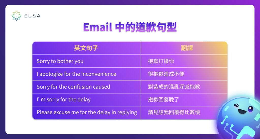 不好意思英文email