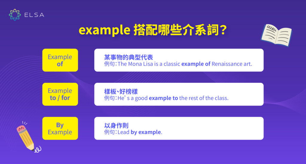 什麼介詞與 Example 搭配?