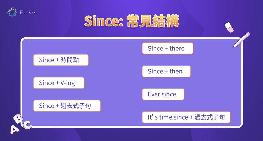 Since 的結構