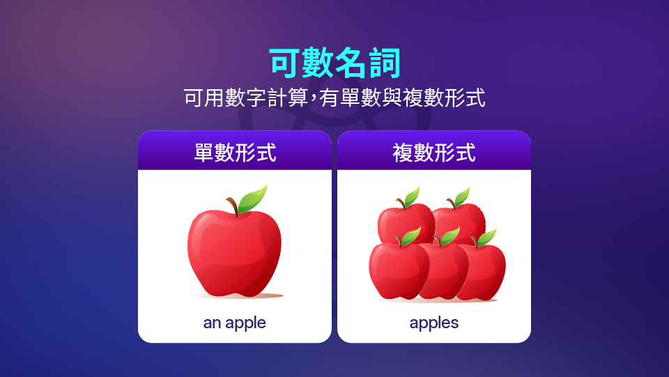 可數名詞