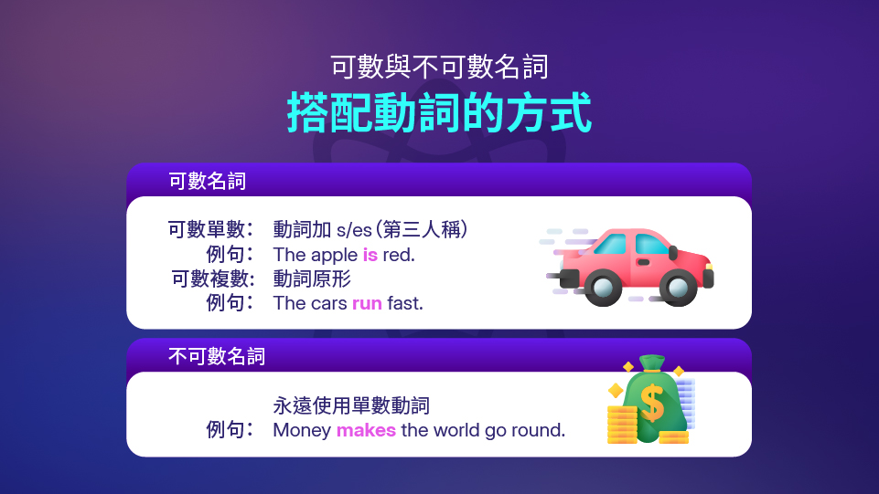 可數不可數名詞 動詞的搭配方式