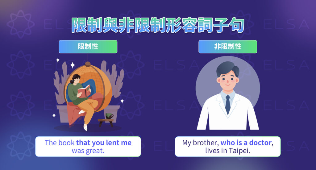 形容詞子句的用法