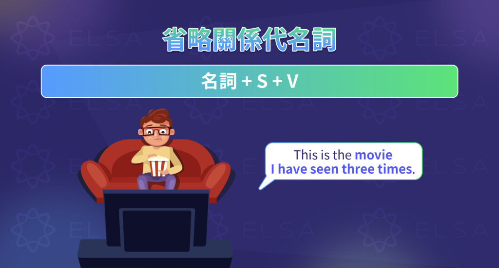 形容詞子句 省略方式