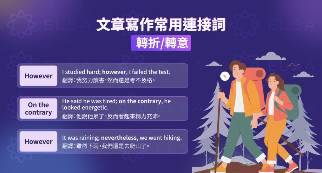 轉折連接詞