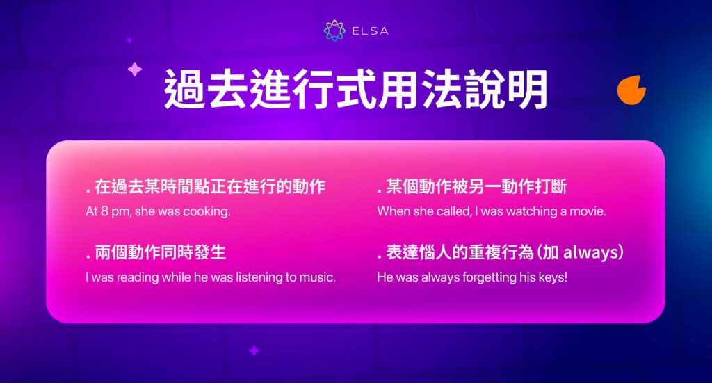 過去進行式用法 (Past Continuous Tense)