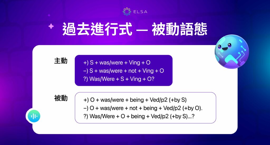 過去進行式的被動句 (Past Continuous Tense)