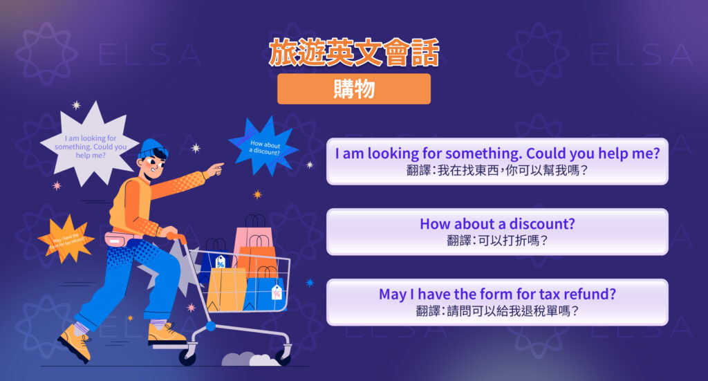 旅遊英文 購物