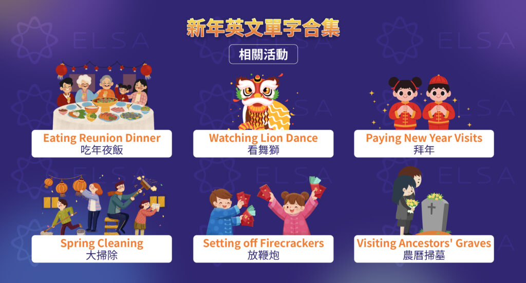 農曆新年英文活動詞彙