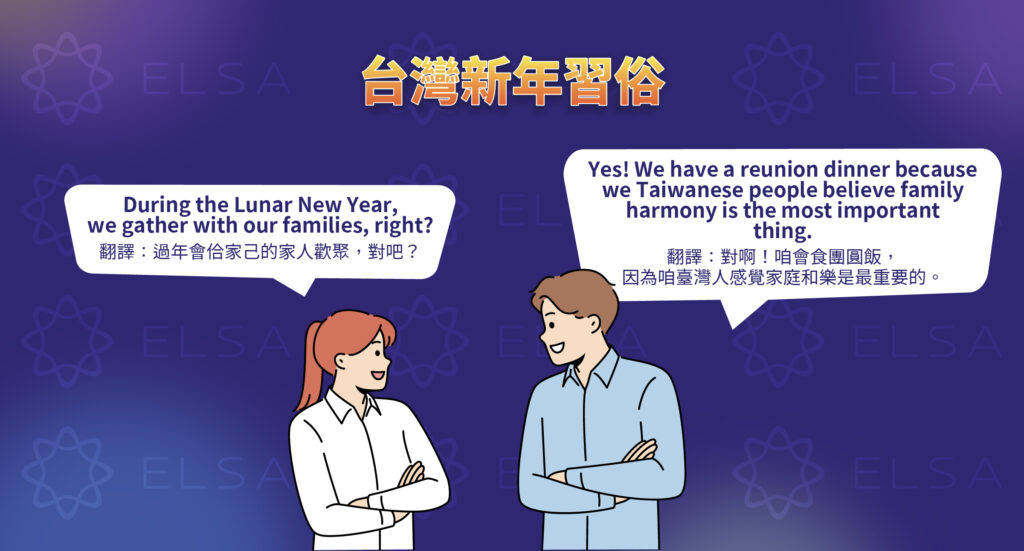 農曆新年英文 - 習俗