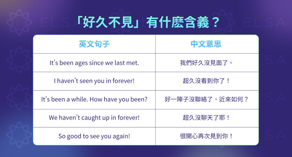 自然又常見的好久不見英文說法