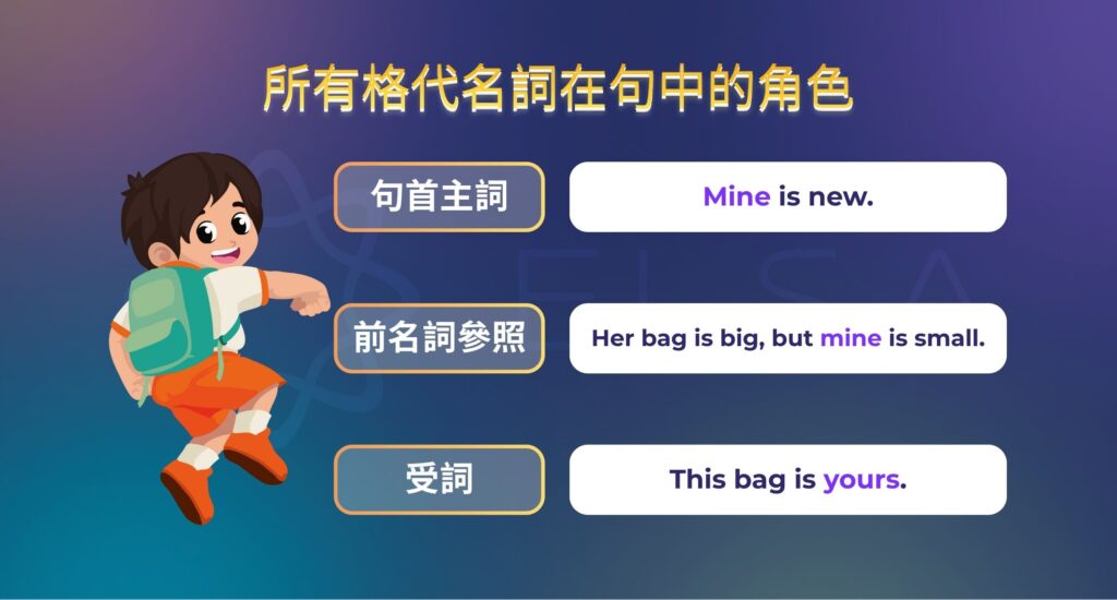 所有格代名詞在句子中的作用
