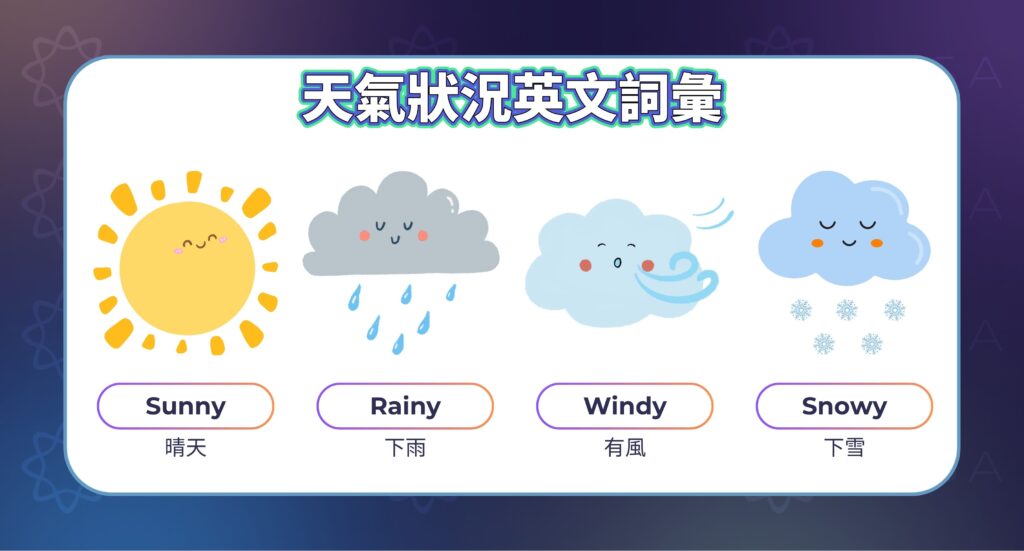 天氣英文單字