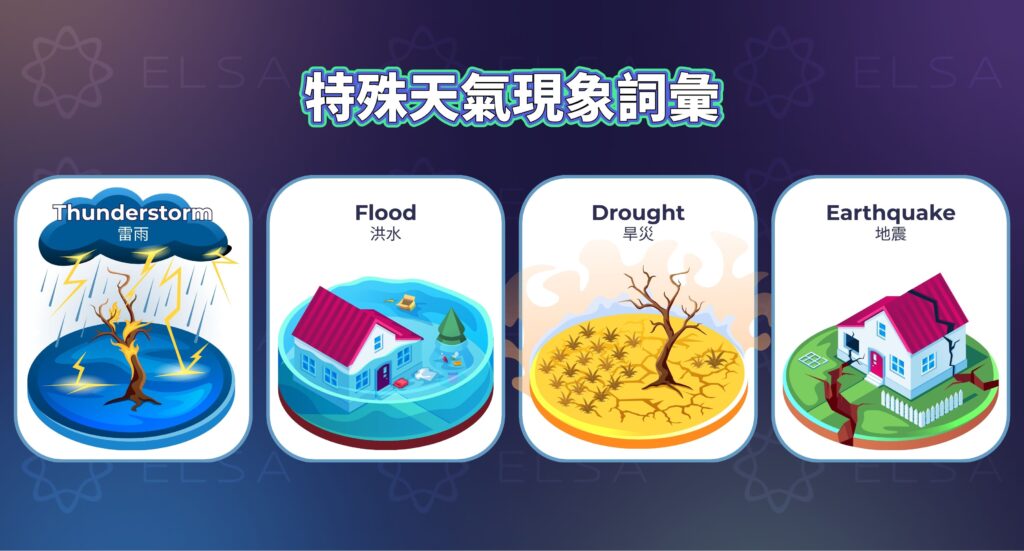 各種天氣的英文 單字