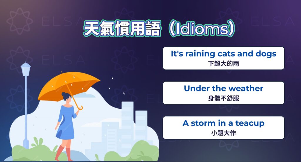 天氣有關的成語