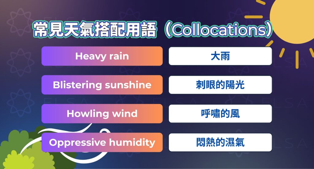 氣溫 英文的 Collocation