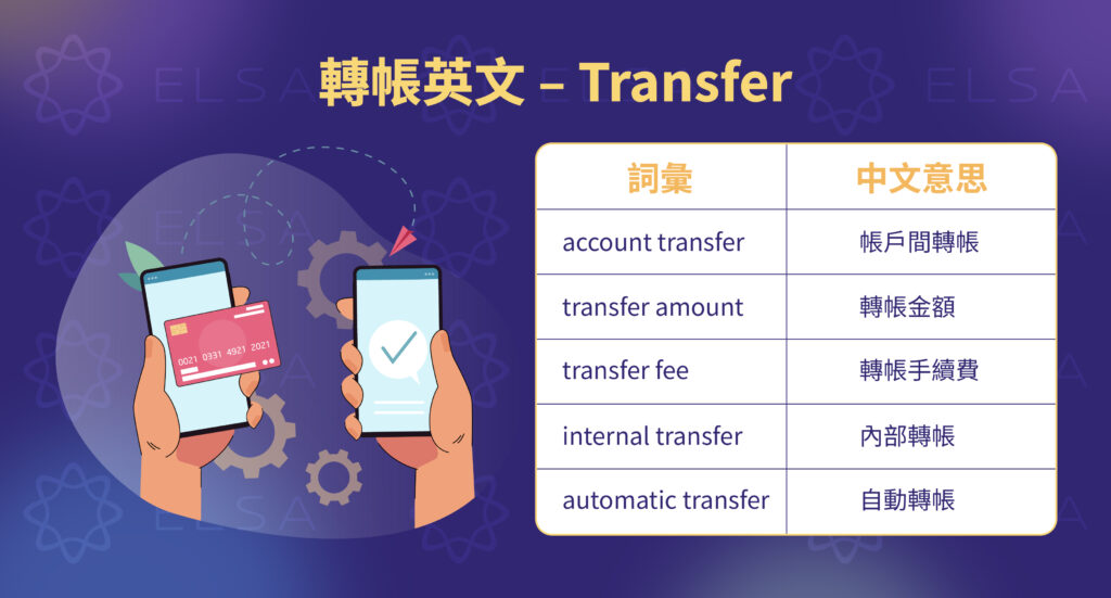 轉帳 英文：transfer