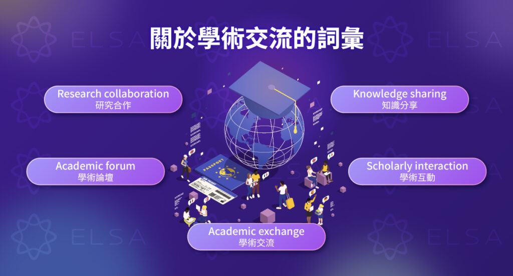 學術交流英文 – Academic exchange