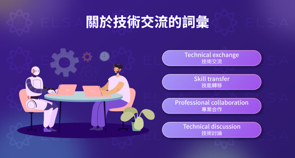 技術交流英文 – Technical exchange
