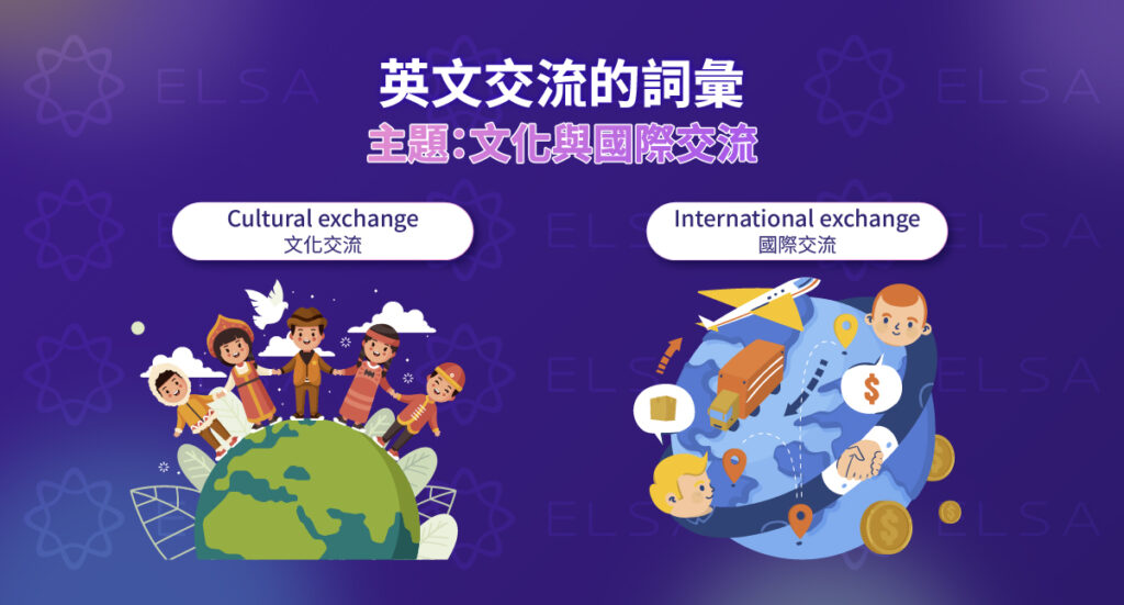 文化與國際交流英文 – Cultural & International exchange