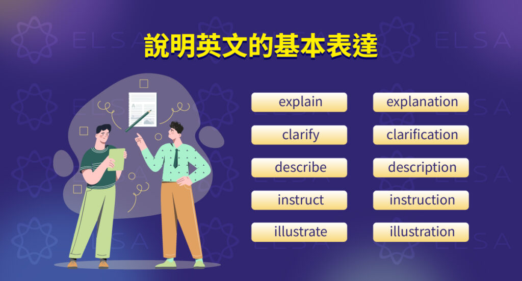 說明 英文 的基本用法與對應例句