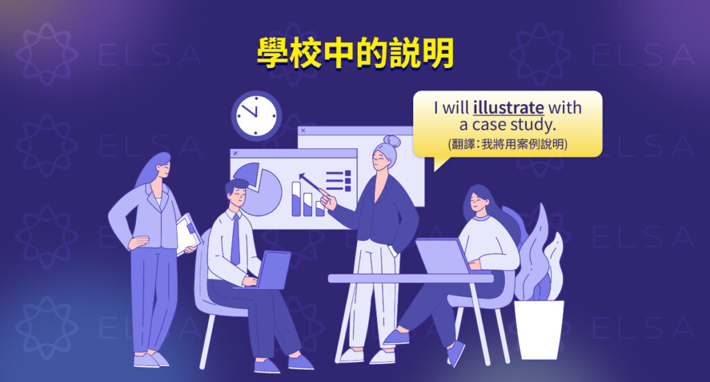 在校園環境的說明 英文：教學與學術交流