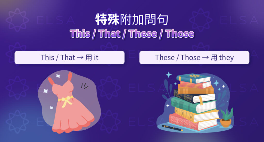 This, That, These, Those 附加問句