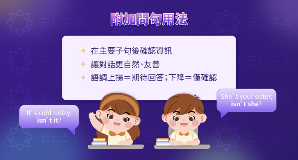 附加問句 (Tag Question) 是什麽?