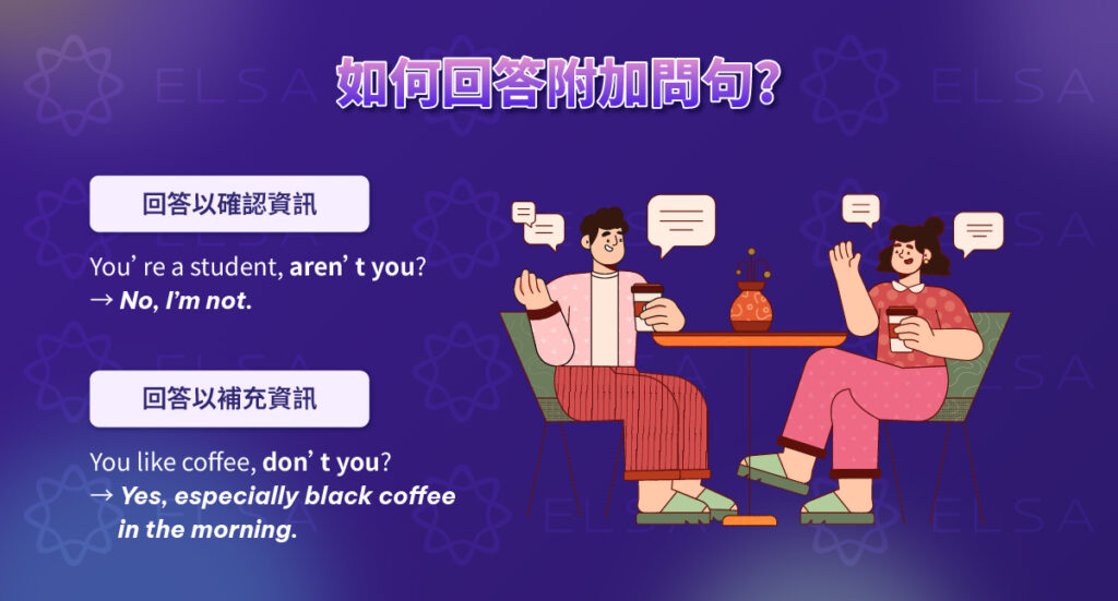 英文附加問句回答