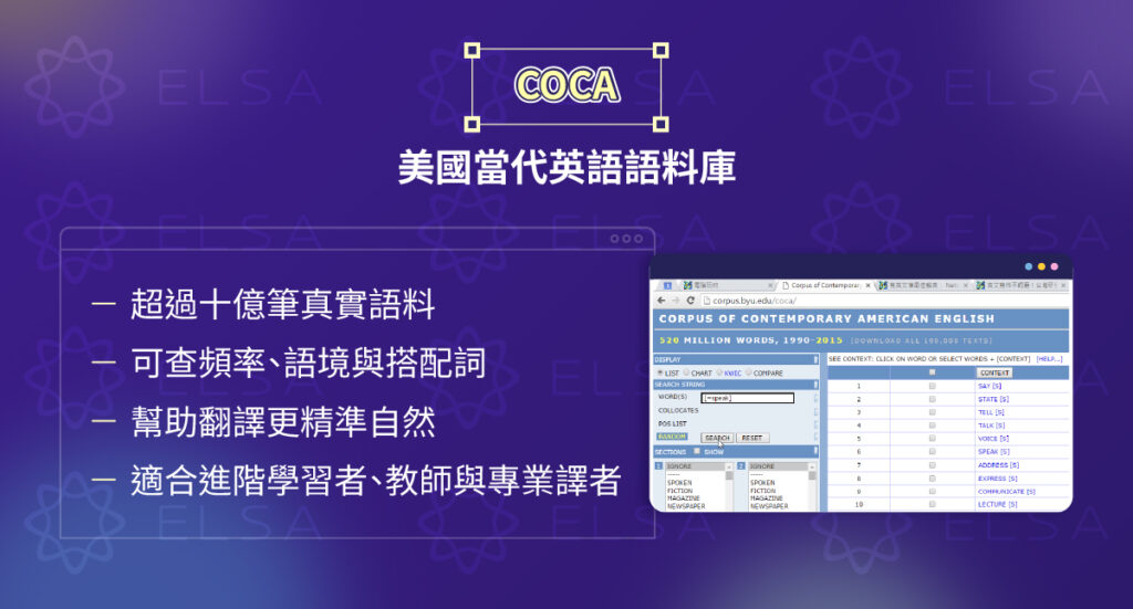 The Corpus of Contemporary American English (COCA) – 最準確、最全面的英語語料庫